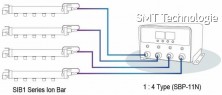 Propojení SIB s SBP-11N