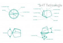 Vrták na DPS MU42S, Ød:0,40mm, L2:6,7mm