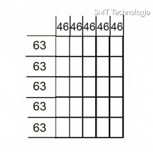 Vnitřní přihrádky do zásuvek MOD40, 25 přihrádek 46x63mm