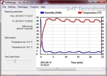 Vysoušecí / pečící skříň SAHARA DRY s nucenou ventilací, 250l