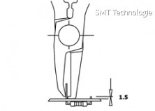 Štípací kleště TR 5000 15 D, ESD