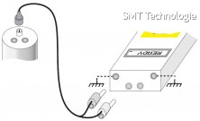 Koaxiální kabel khttps://www.abetec.cz/admin/eshopproducts/download-pi megaohmmetům LABEOHM 9265.008