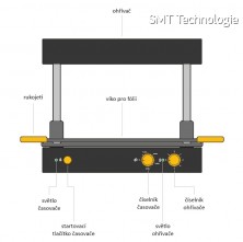 Vakuový tvářecí stroj FormBox