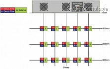 Programovatelný nadhlavní ionizátor SOB-2S