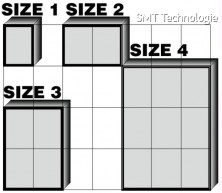 Zásobník na součástky SNAPBOX 1, 20x28x20mm, černé víko