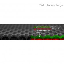 Vodivá protiúnavová podlahová pryž Statfree i™, rohož 12,7x600x900mm, černá, 80650