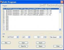 PID Manager Software s USB kabelem