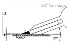 Pneumatické kleště TPP TR 6000-15