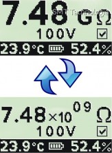 Megaohmmetr GIGALAB EVO 9265.064, kompletní sada