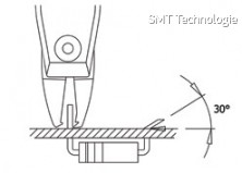 Pneumatické kleště TPP TP 6000-15