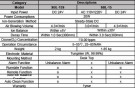 Programovatelný stolní ionizátor SBL-15S